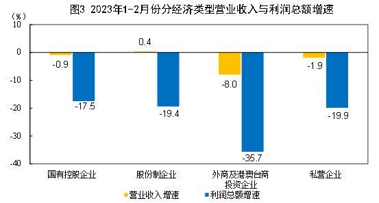国家开发银行在线登录系统